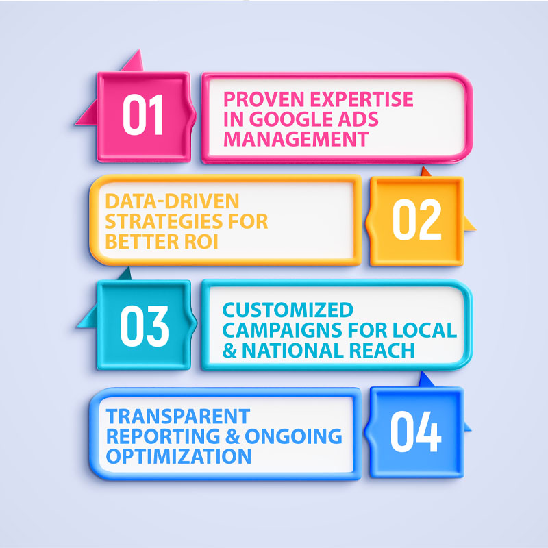 google ads agency Indore
